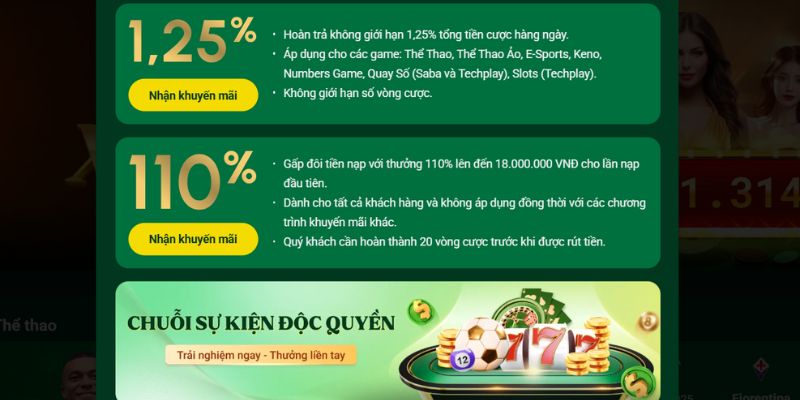 Khuyến Mãi FM88 Siêu Hấp Dẫn Với Quà Khủng Cho Bạn